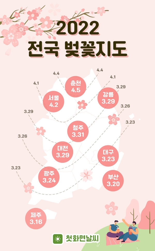 한 달 뒤면 벚꽃 만개랭