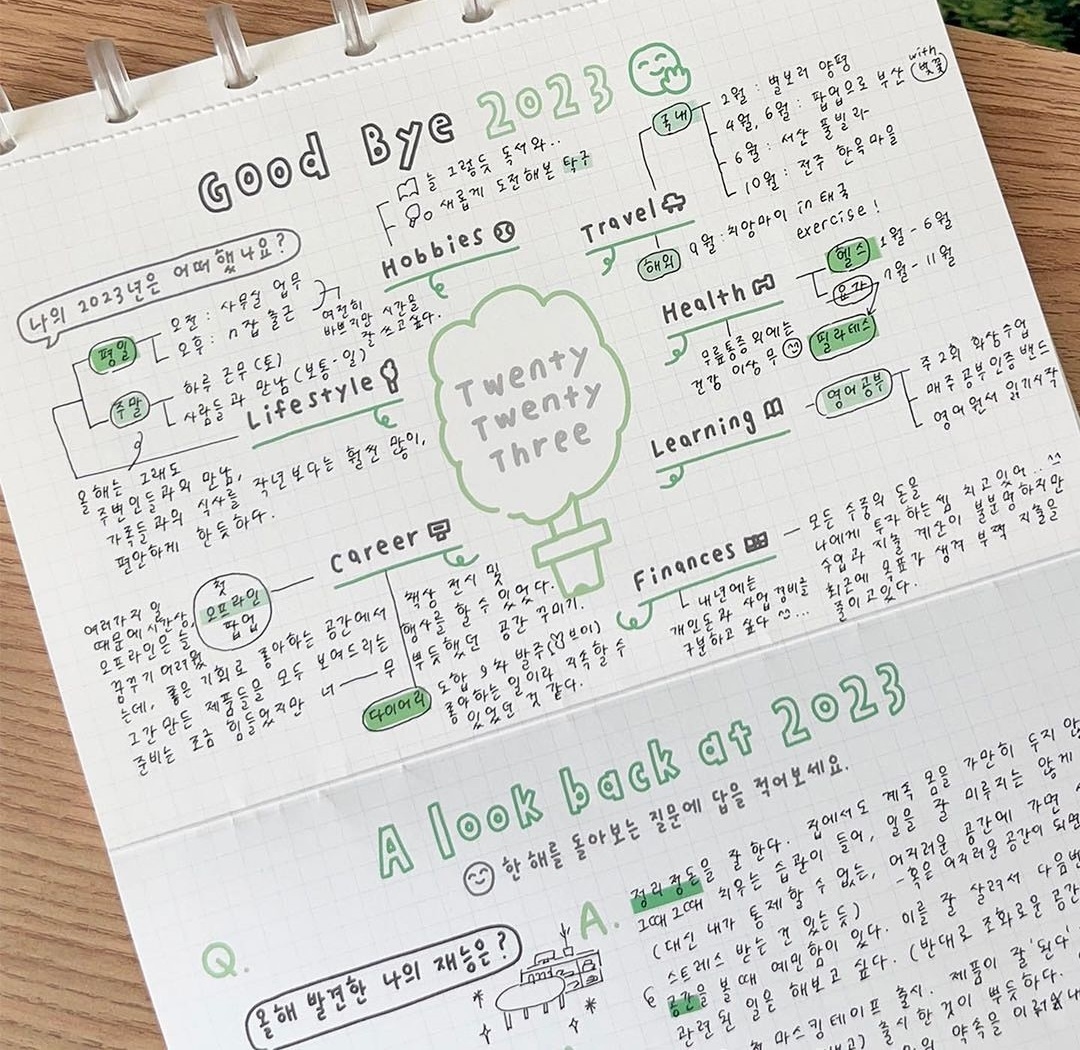 나의 기록을 도와줘, 기록과 계획을 도와주는 유용한 도구 추천