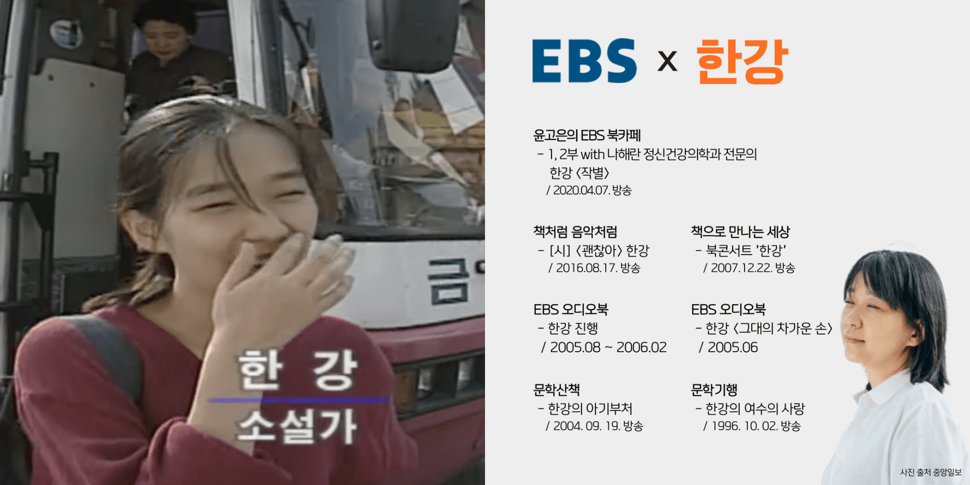 내 방에서 만나는 노벨 문학상 작가, 한강 작가님 디깅하기